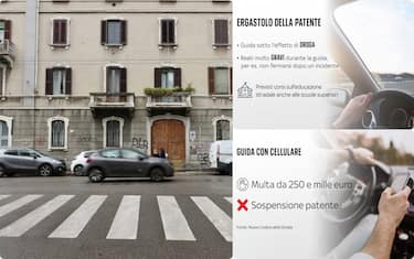 Nuovo Codice della Strada