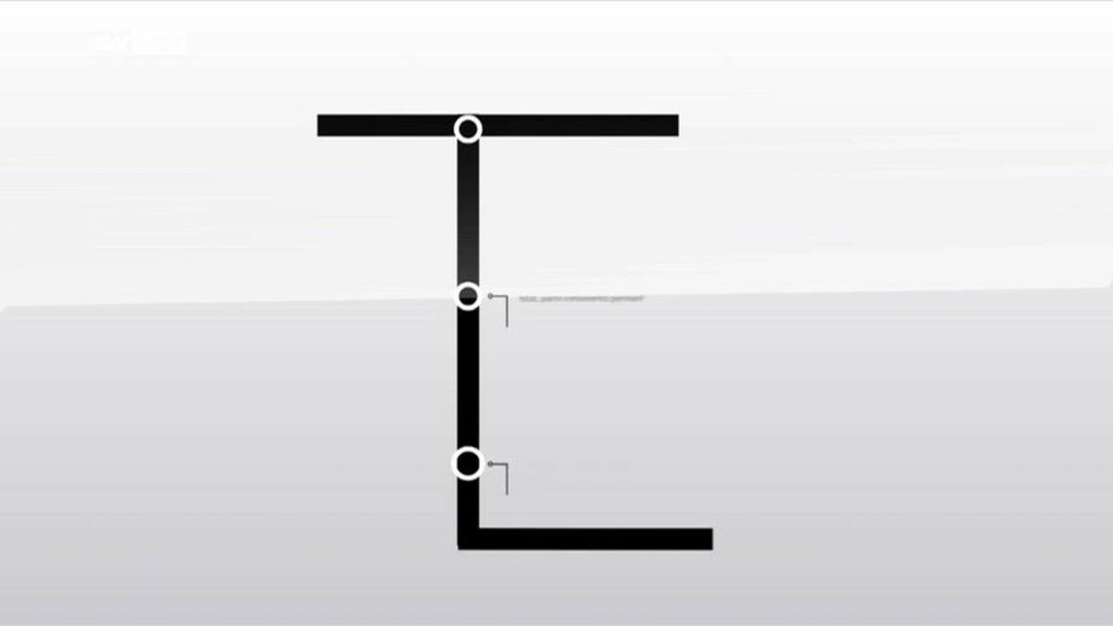 Timeline, l'educazione sessuale e il disegno di legge sul consenso ...