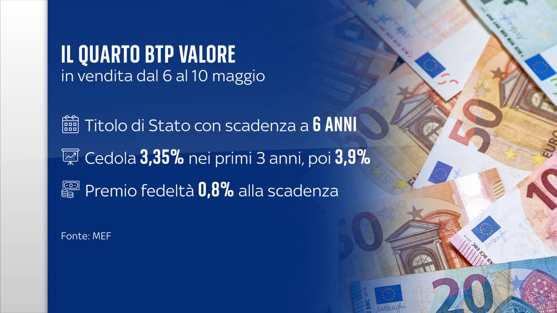 Quarto Btp valore
