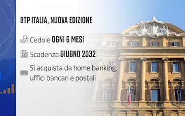 La nuova edizione dei Btp Italia
