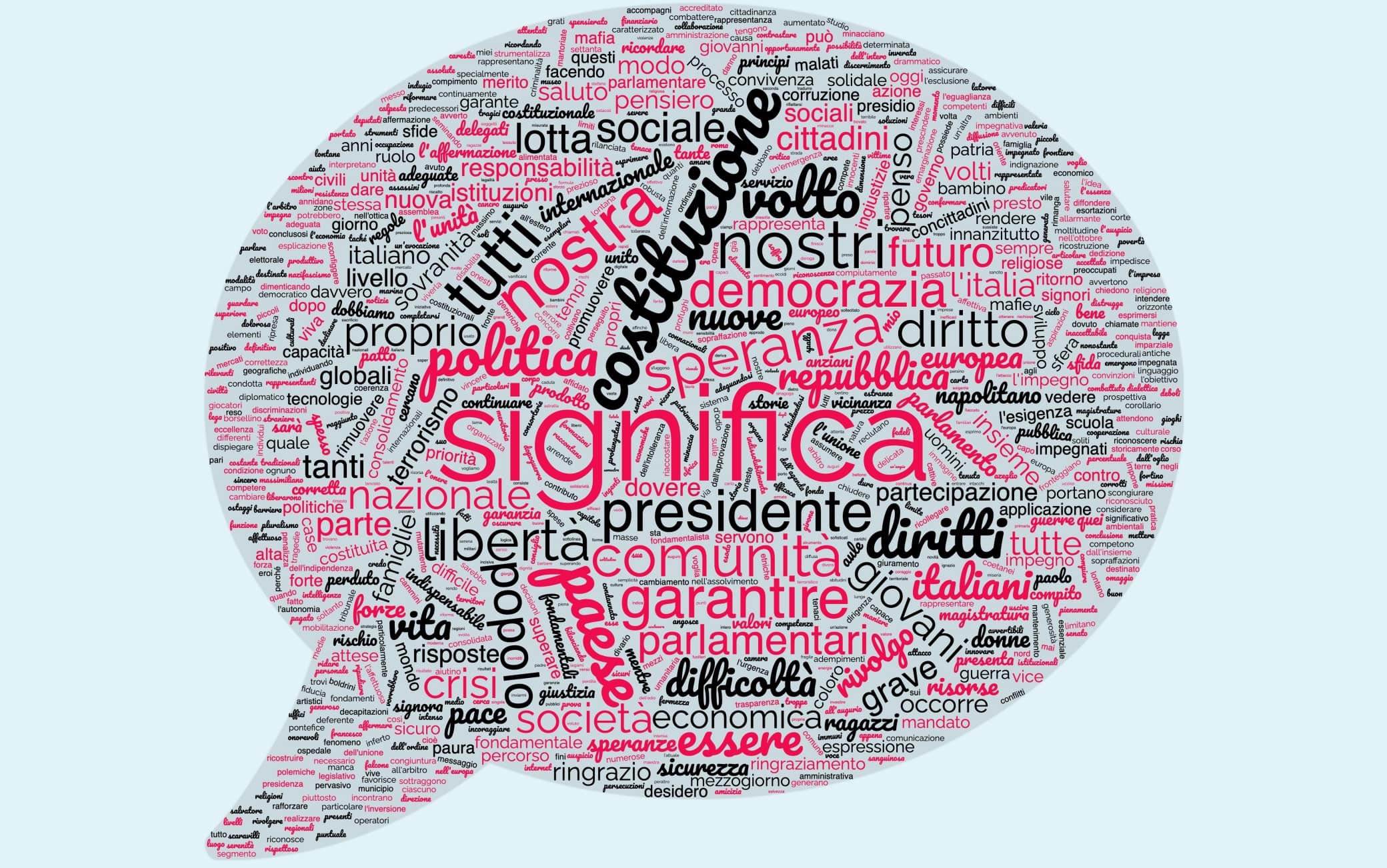 discorso mattarella 2015