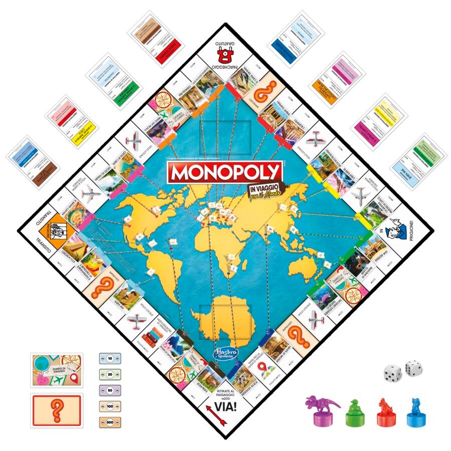 monopoly