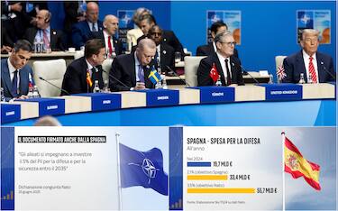 trump e sanchez al vertice Nato all'Aja e due grafiche di numeri
