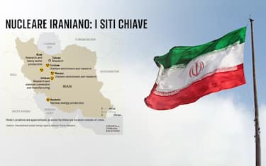 iran nucleare