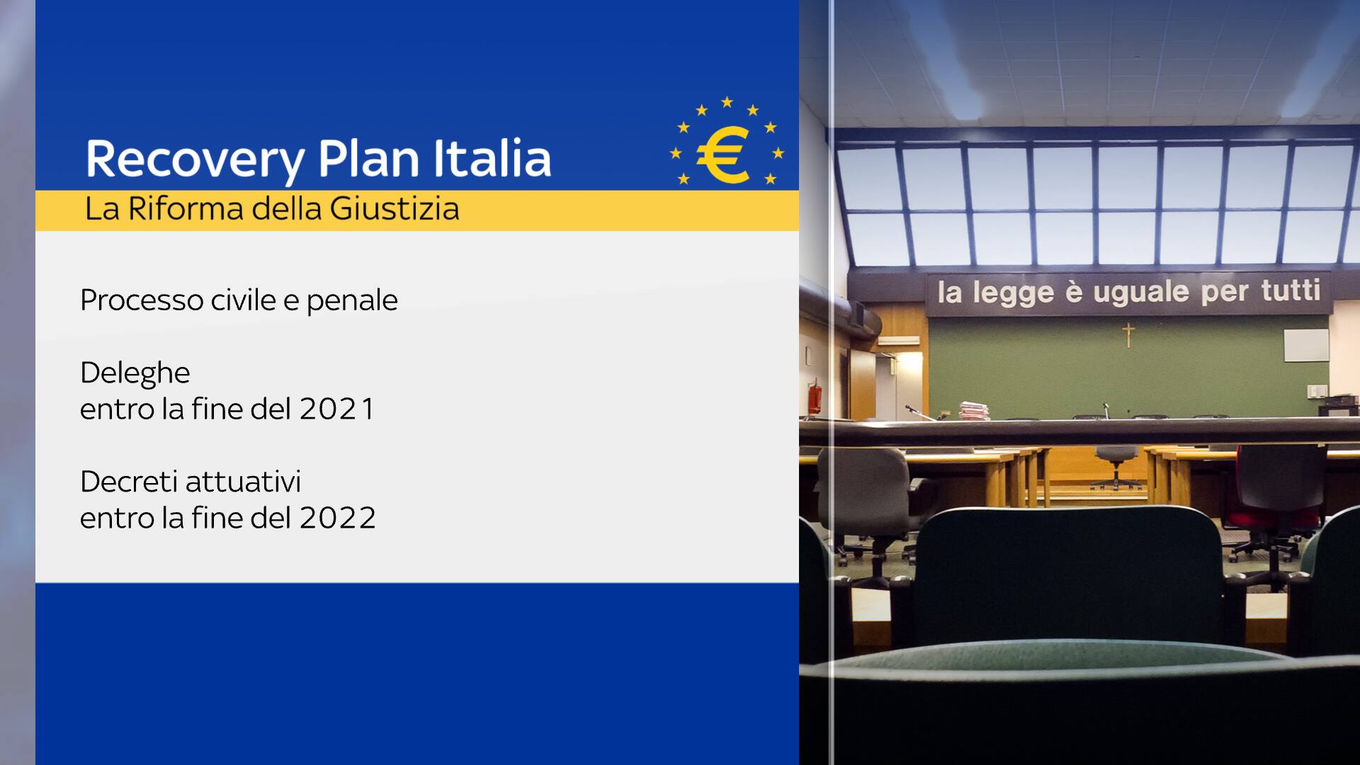 deleghe e decreti attuativi