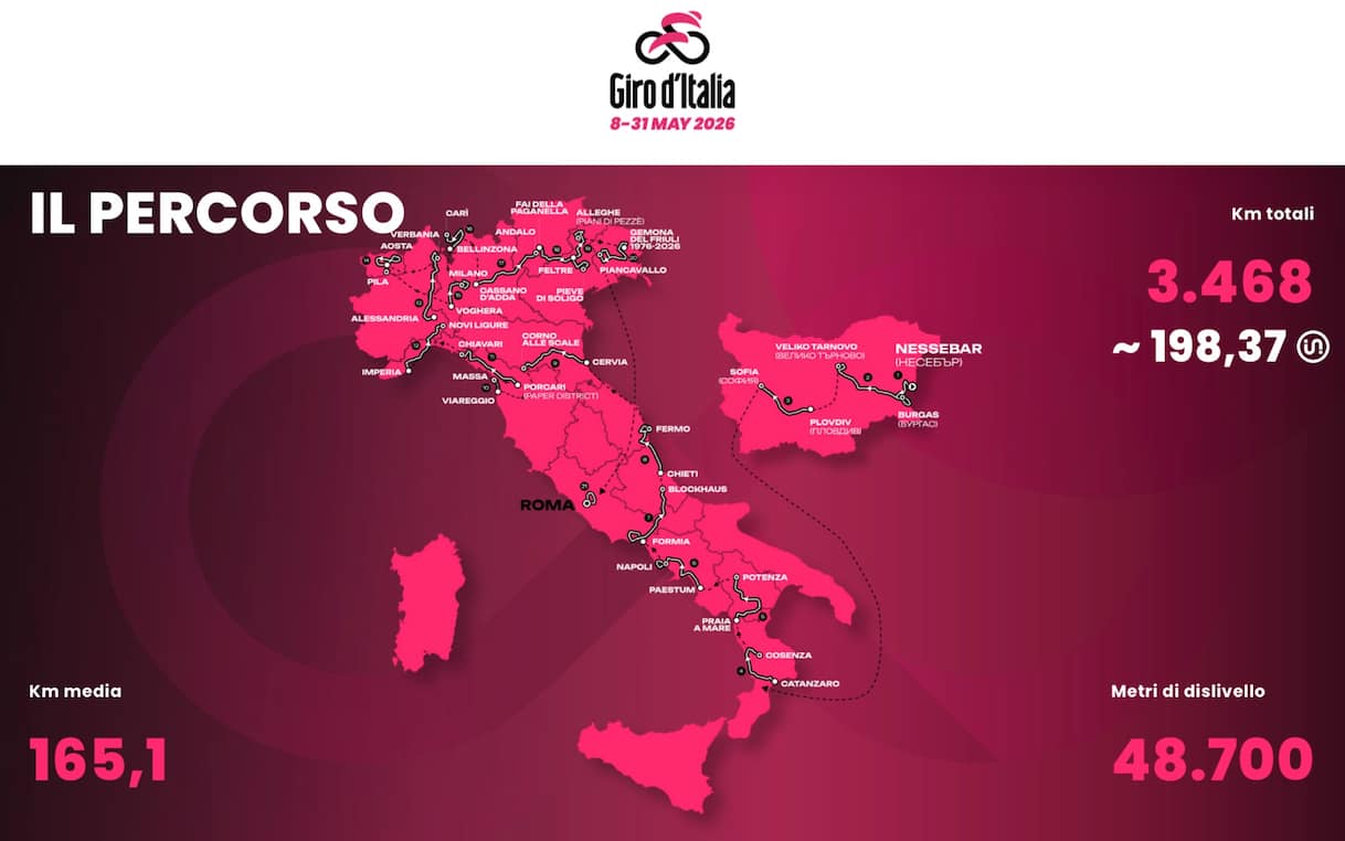 Giro d'Italia 2026, 12^ tappa Imperia-Novi Ligure: percorso e altimetria