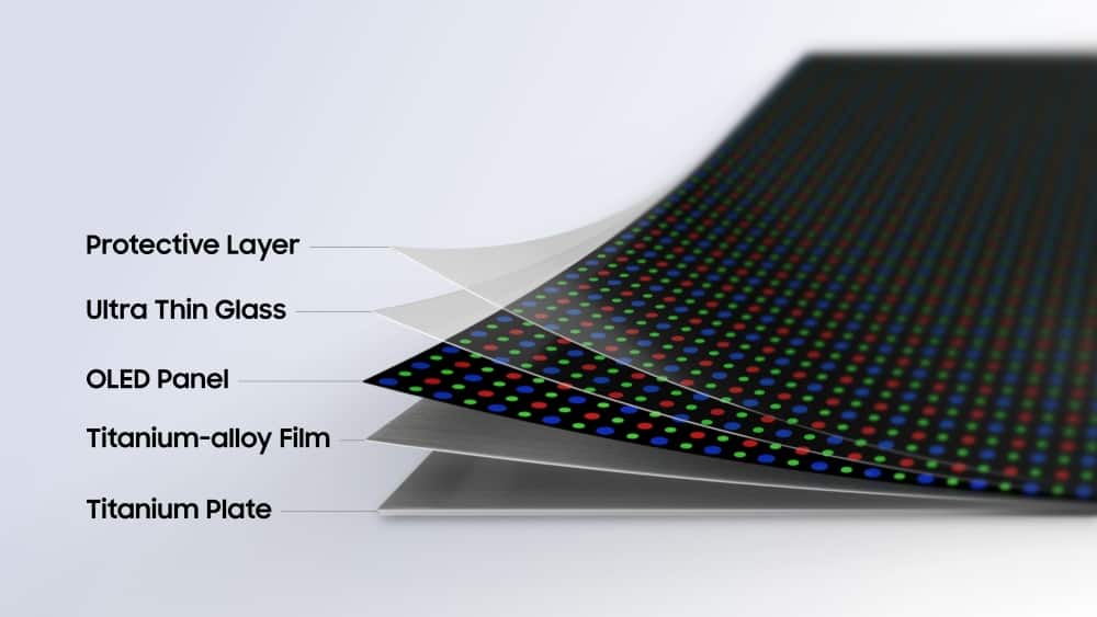 Tecnologia Flex Titanium