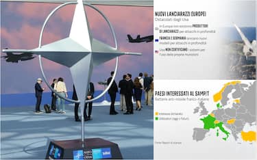 summit nato e due grafiche di numeri