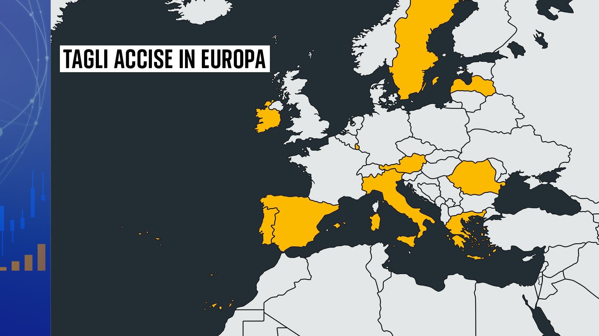 I tagli sulle accise in Europa