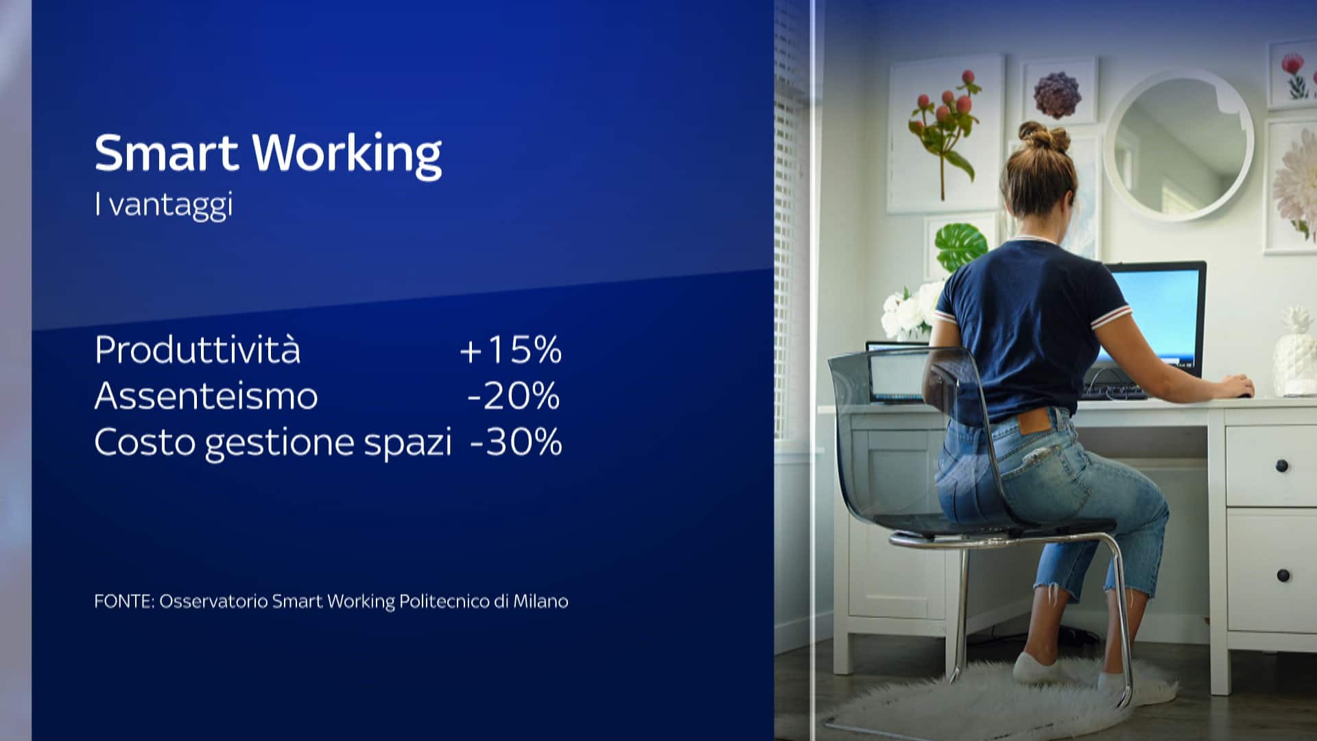 Osservatorio sullo smart Working - Politecnico