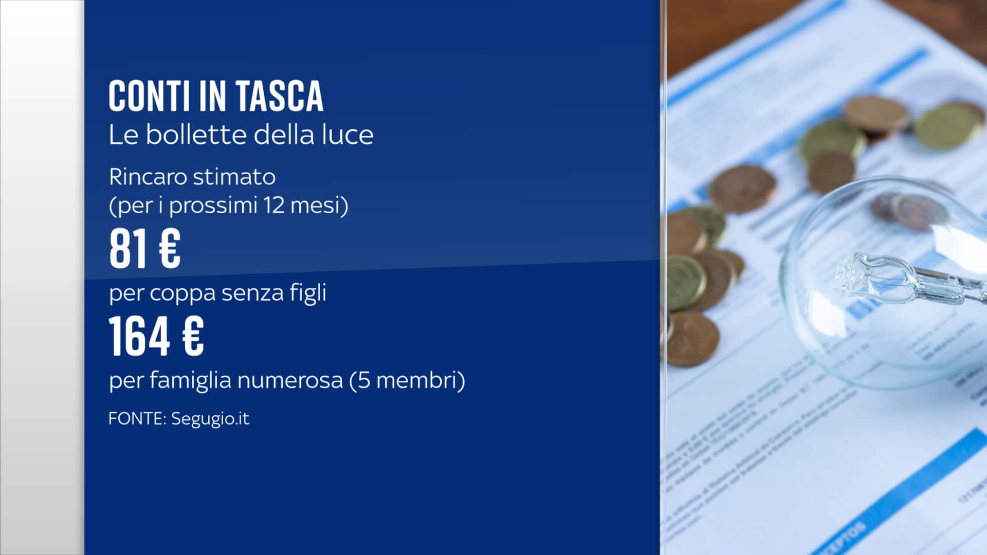 Conti in tasca, Bollette