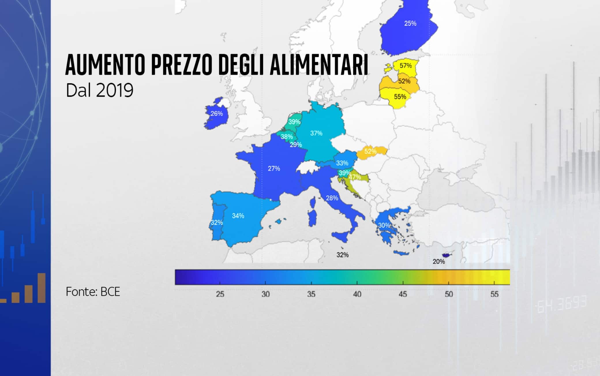 aumento prezzo alimentari in europa