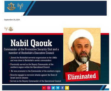 Nabil Kawak Hezbollah