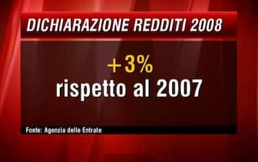 img_dichiarazioniredditi12_548x345