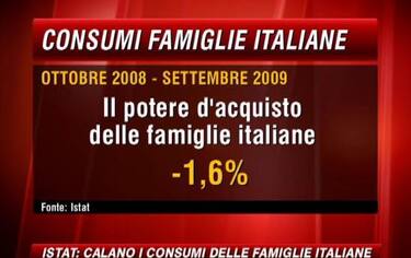 img_istat_548x345