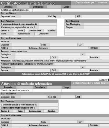 certificati_on_line