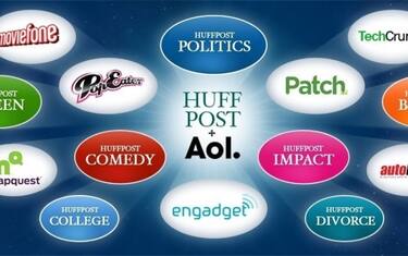 huffpost_aol