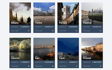 italian_smart_city