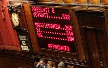governo_fiducia