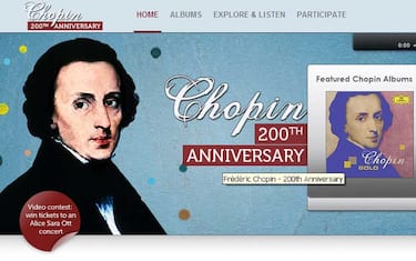 chopin