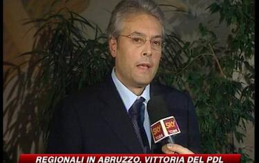IMG_REGIONALIABRUZZO16_548x345