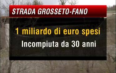 La strada senza uscita