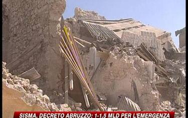 IMG_CALDOAQUILA12_548x345