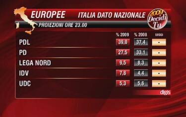 IMG_PROIEZIONI23_548x345