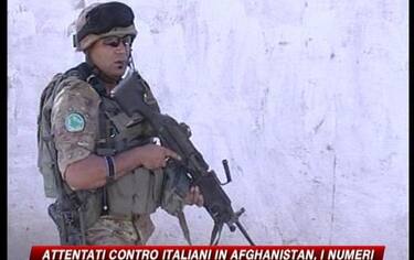 IMG_AFGHANISTANSTORIA16_548x345