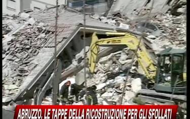 IMG_RICOSTRUZIONE_548x345