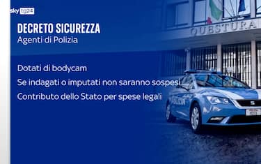 Dl sicurezza