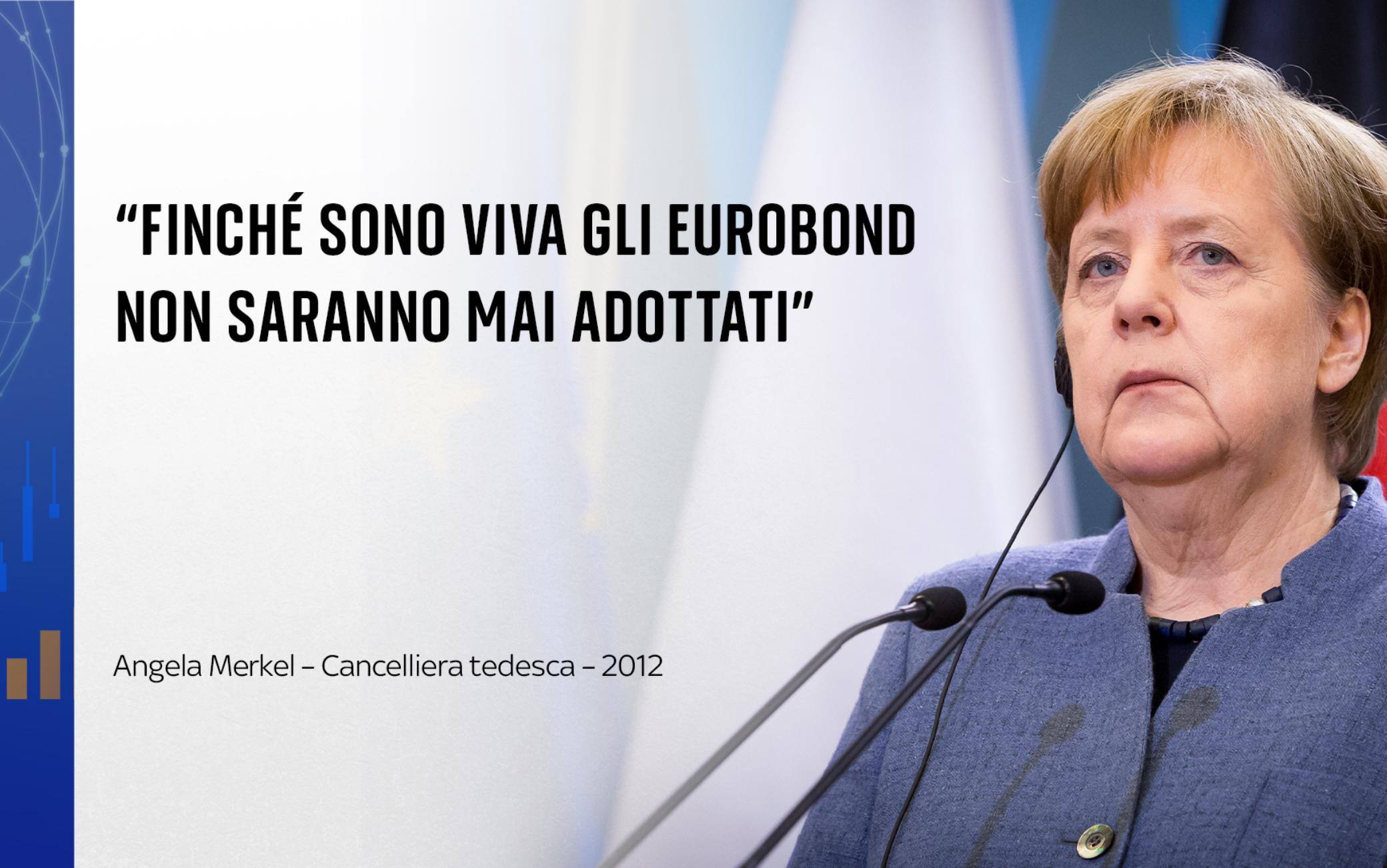 una grafica sul debito