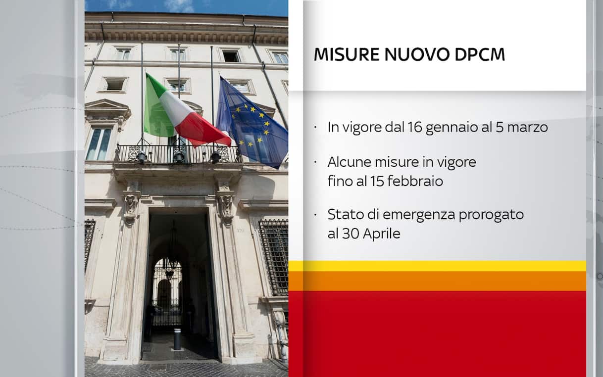 Nuovo dpcm di gennaio, le FAQ sulle misure