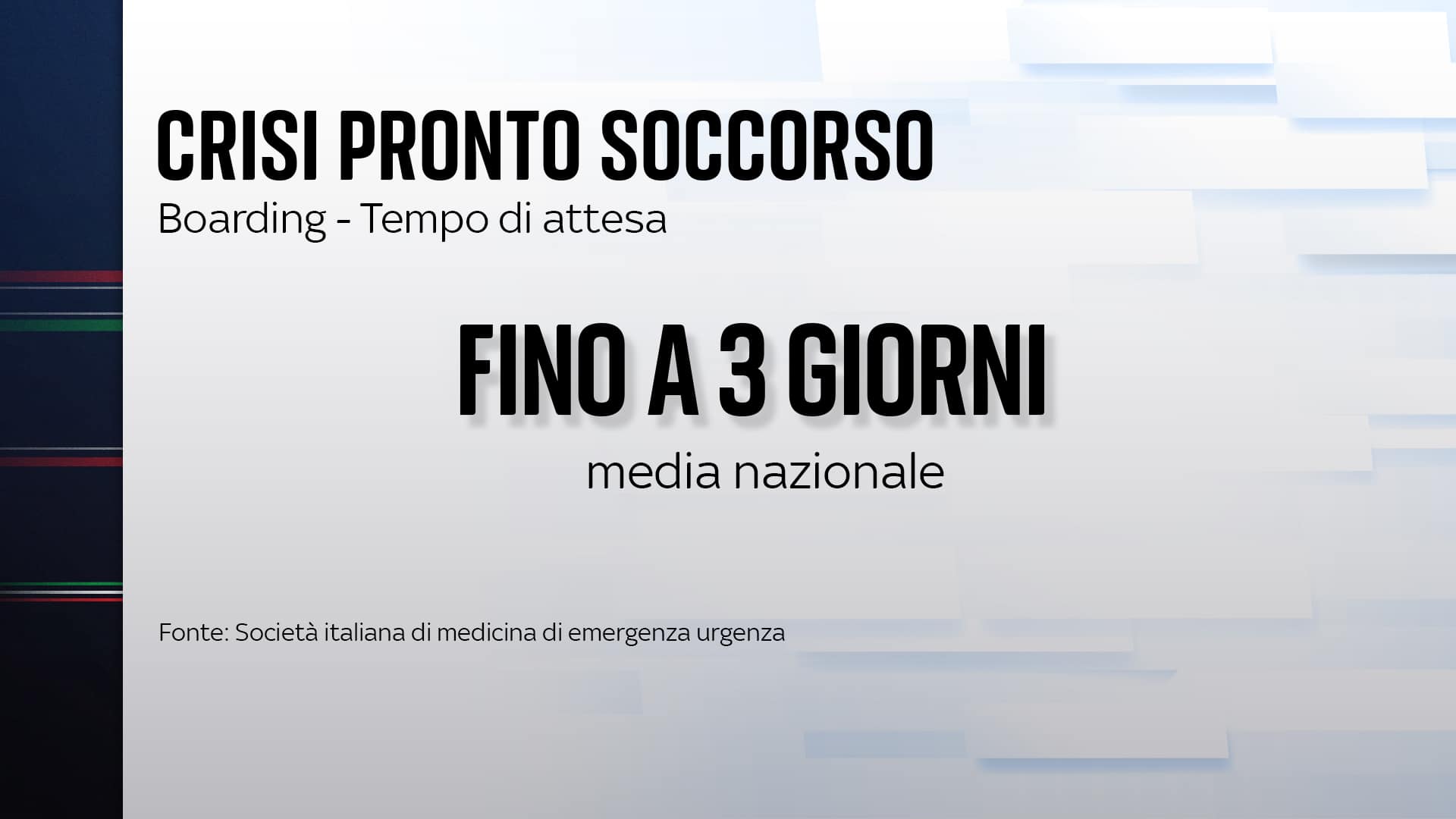 I tempi di attesa nei pronto soccorso
