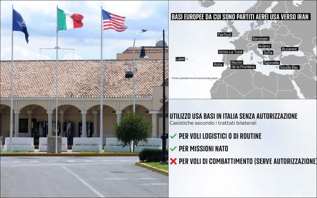 Basi Militari In Italia Come Sono State Usate Dagli Usa Per Le basi-militari-in-italia-come-sono-state-usate-dagli-usa-per-le