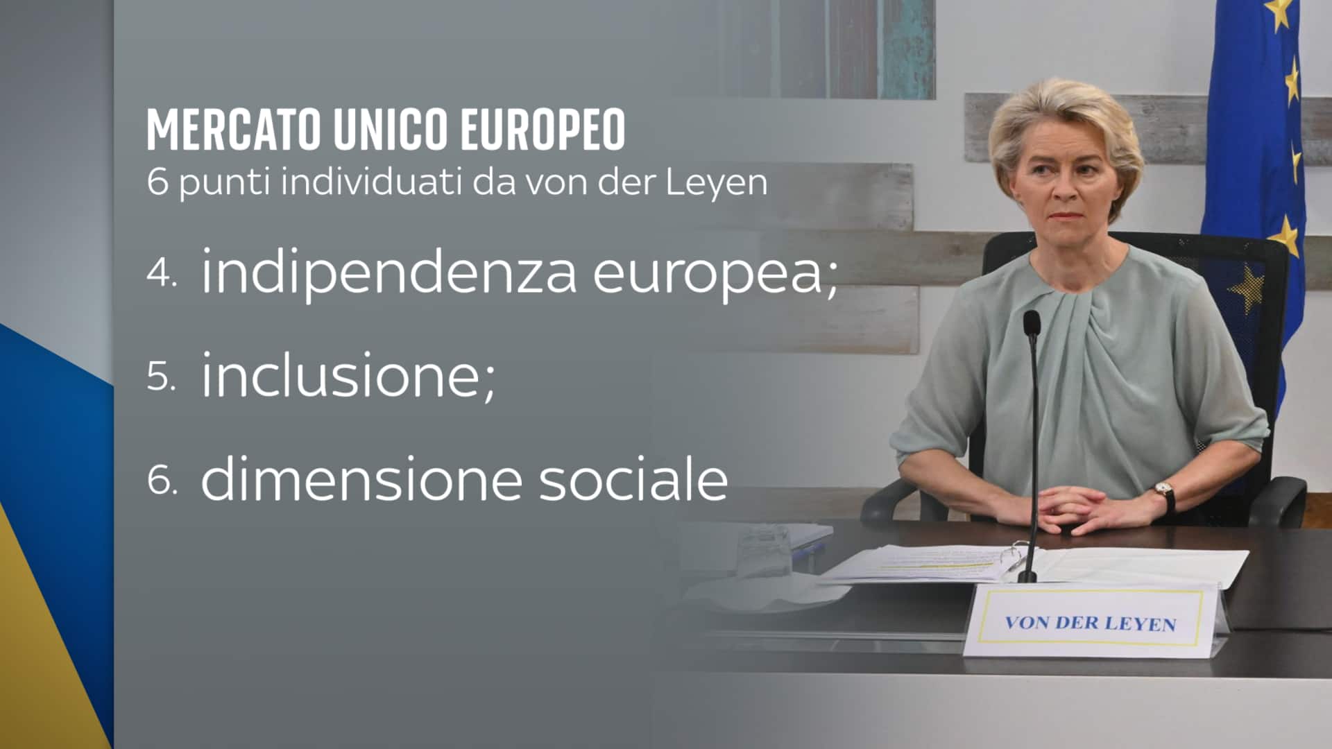 Mercato unico europeo