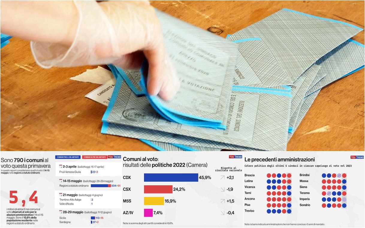 Elezioni comunali 2023, numeri e curiosità sul voto del 14 e 15 maggio ...