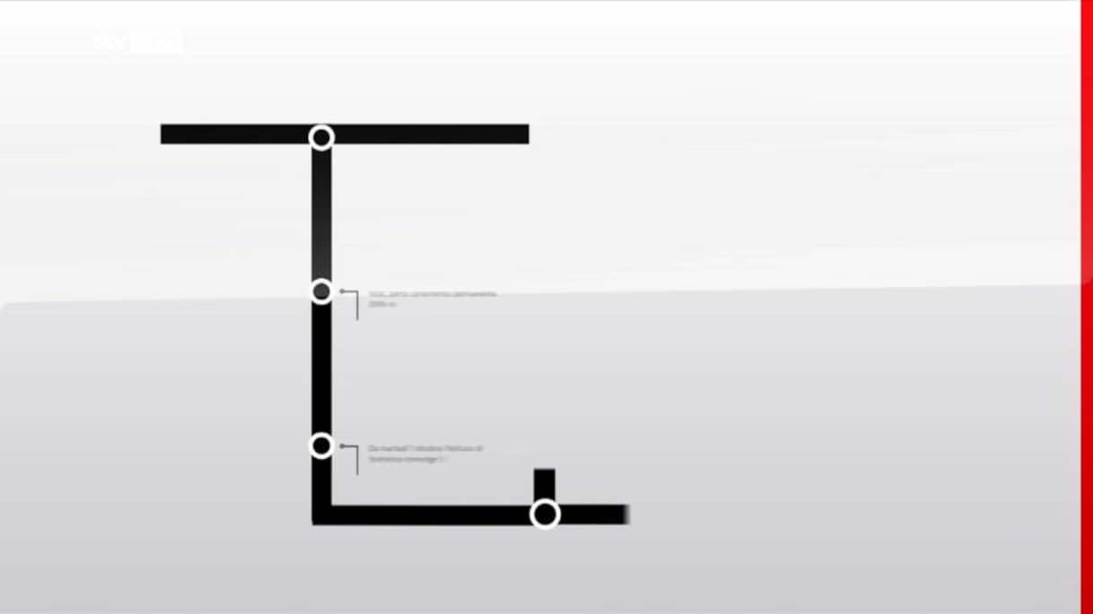 Sky TG24 Timeline, Arrestato minore a Perugia, Progettava una strage