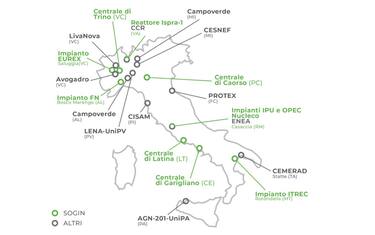 rifiuti radioattivi italia