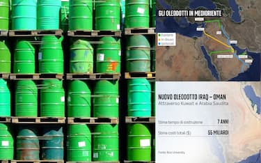 Quali alternative allo Stretto di Hormuz? 