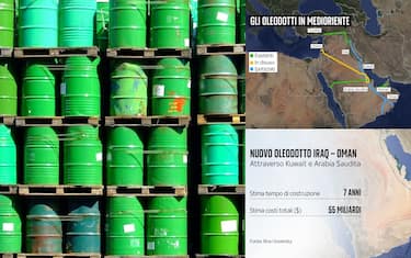 Quali alternative allo Stretto di Hormuz? 