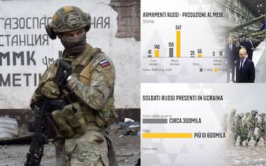 Quanto può durare ancora l'offensiva russa in Ucraina?