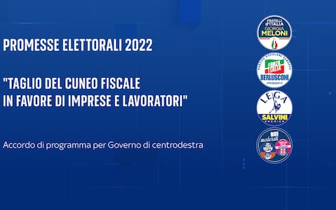 una grafica sulle promesse elettorali del governo meloni