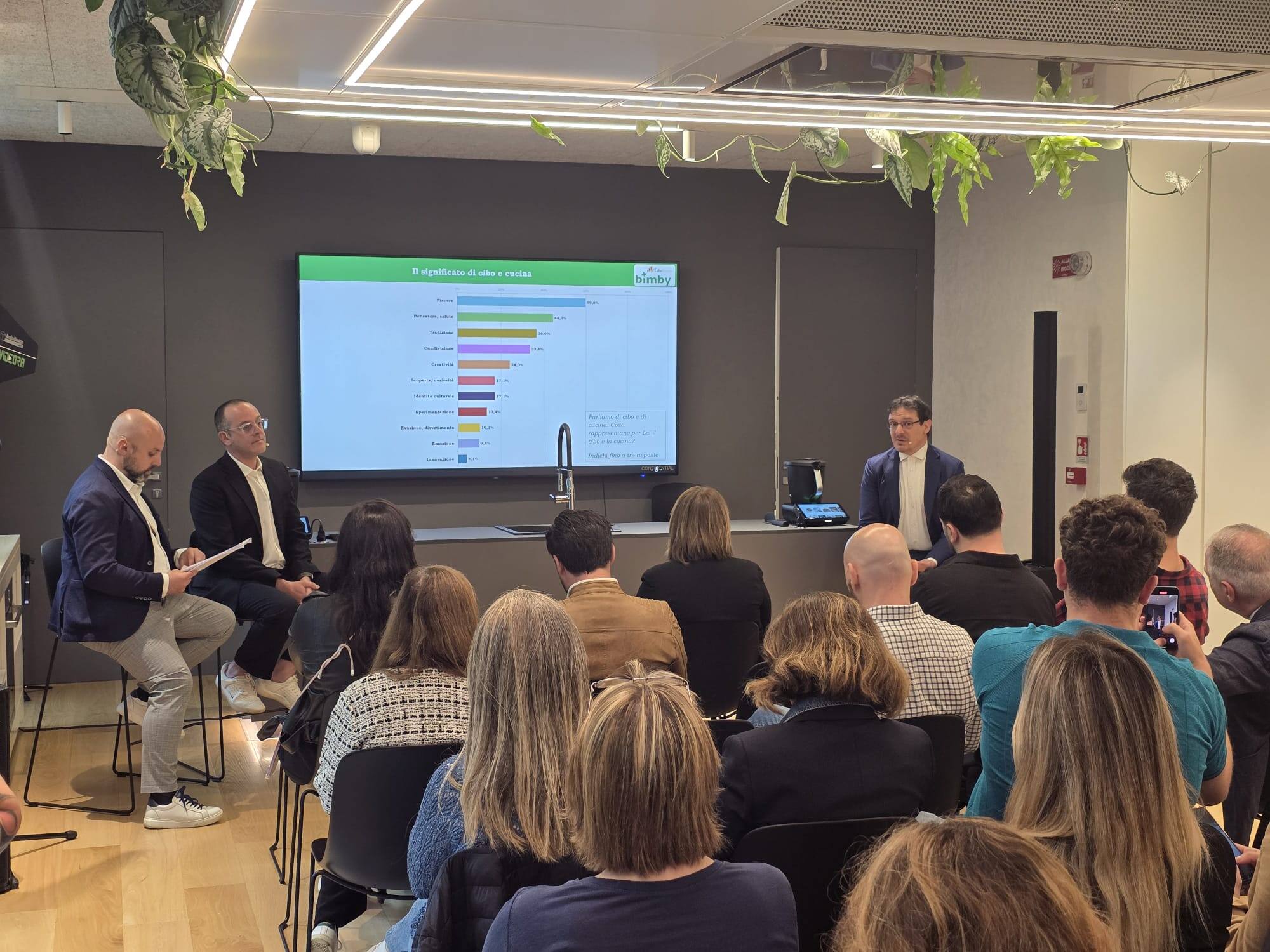 L’indagine “Cucinare oggi: tra tradizione, sperimentazione e desiderio di semplificazione”, condotta da AstraRicerche per Vorwerk Italiia
