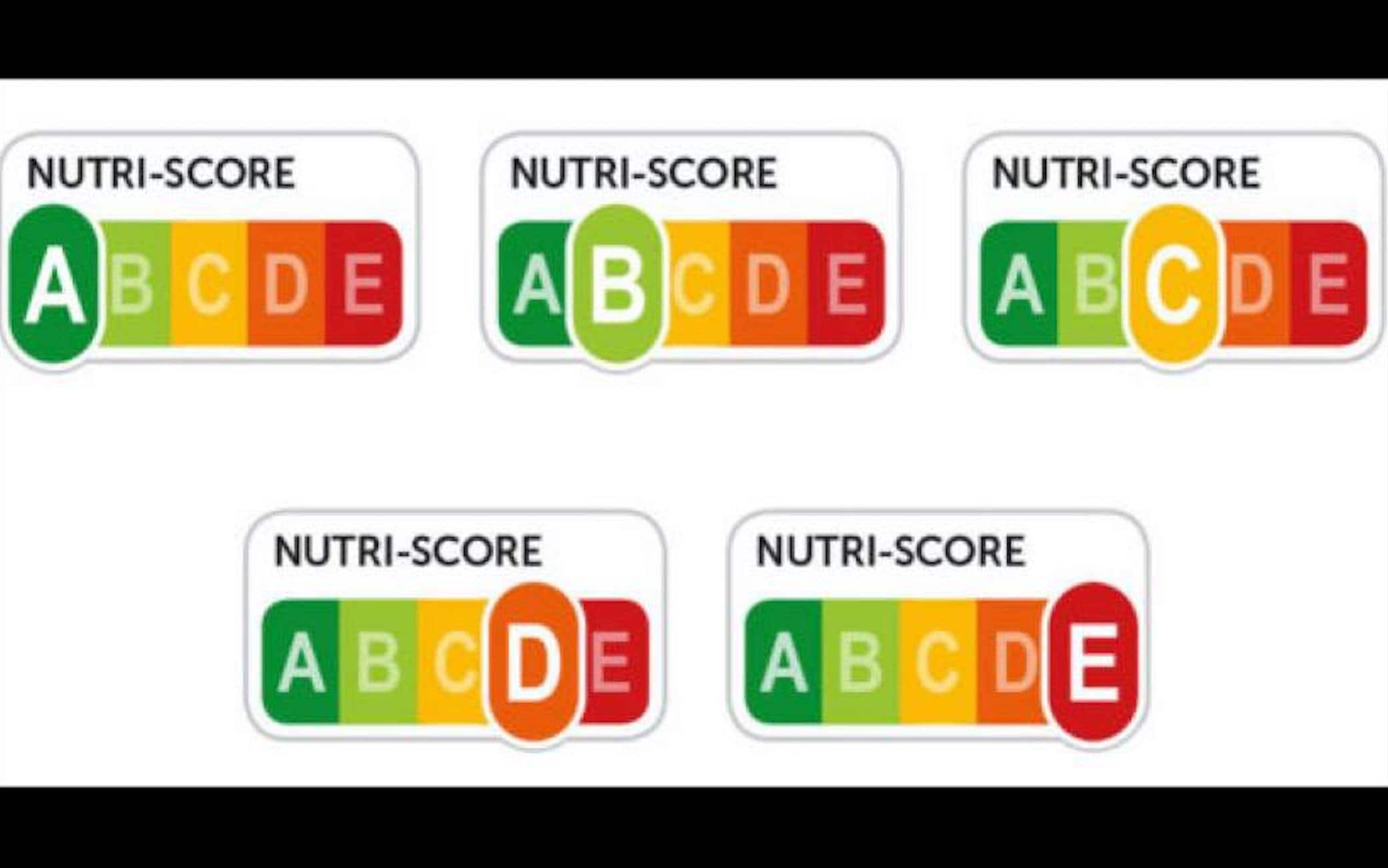 Nutriscore