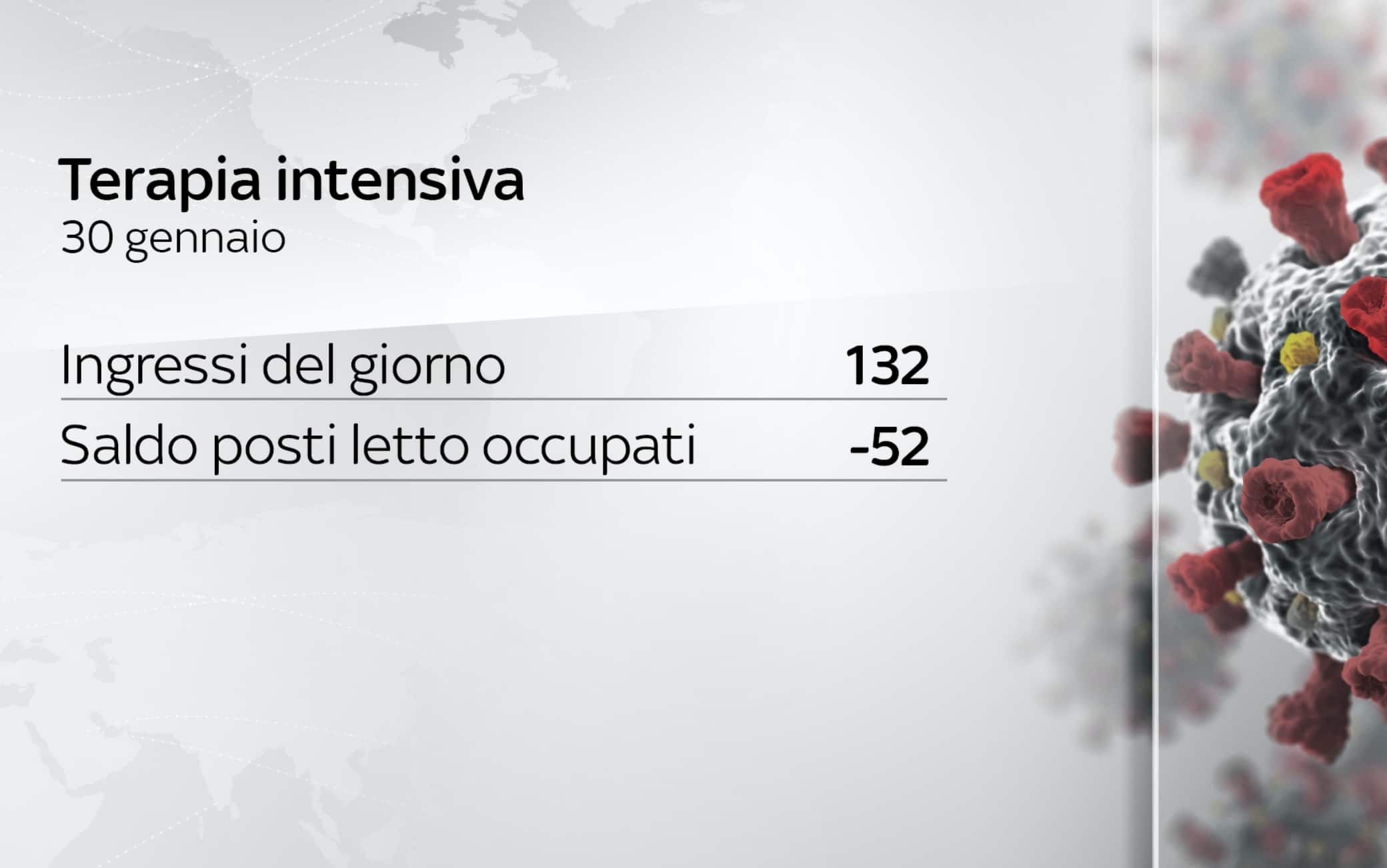 dati covid italia