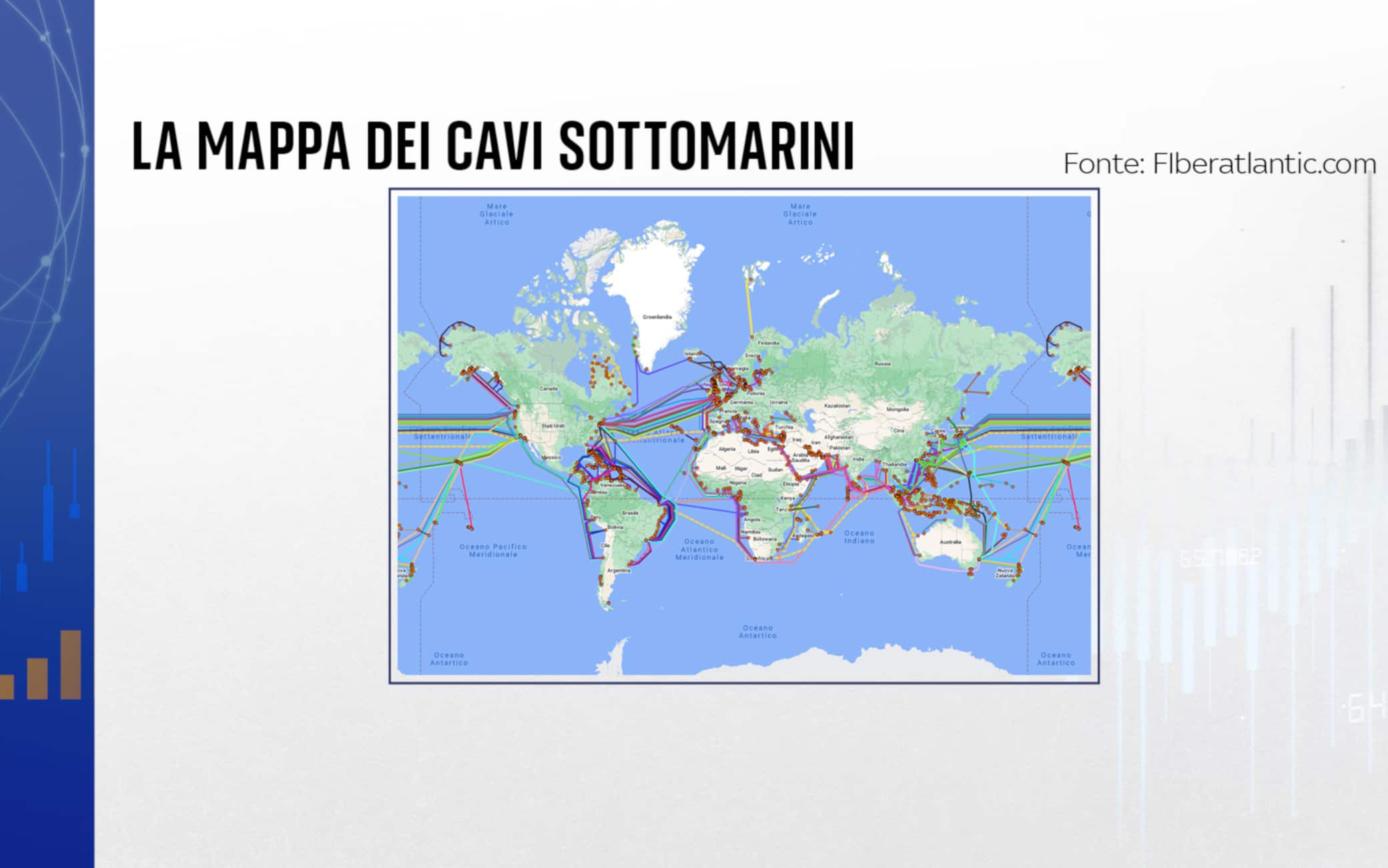 La mappa dei cavi sottomarini