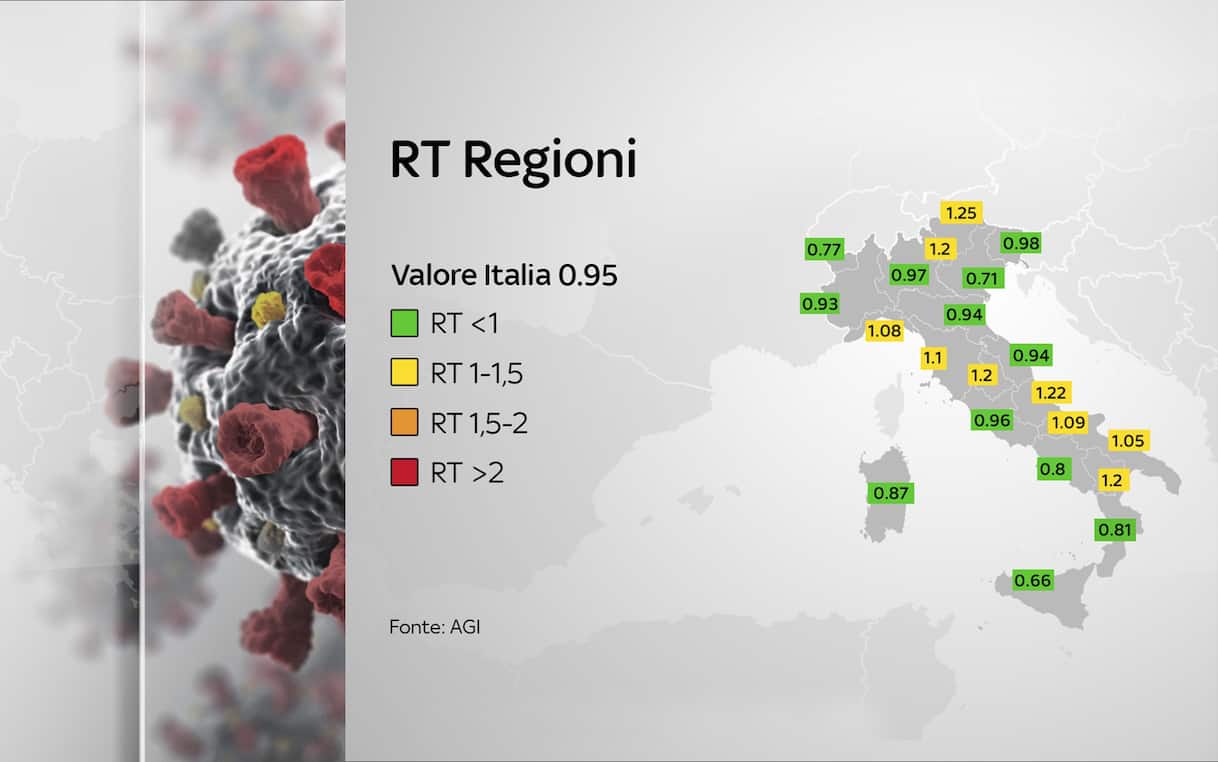 coronavirus-e-indice-rt-le-regioni-che-rischiano-di-pi
