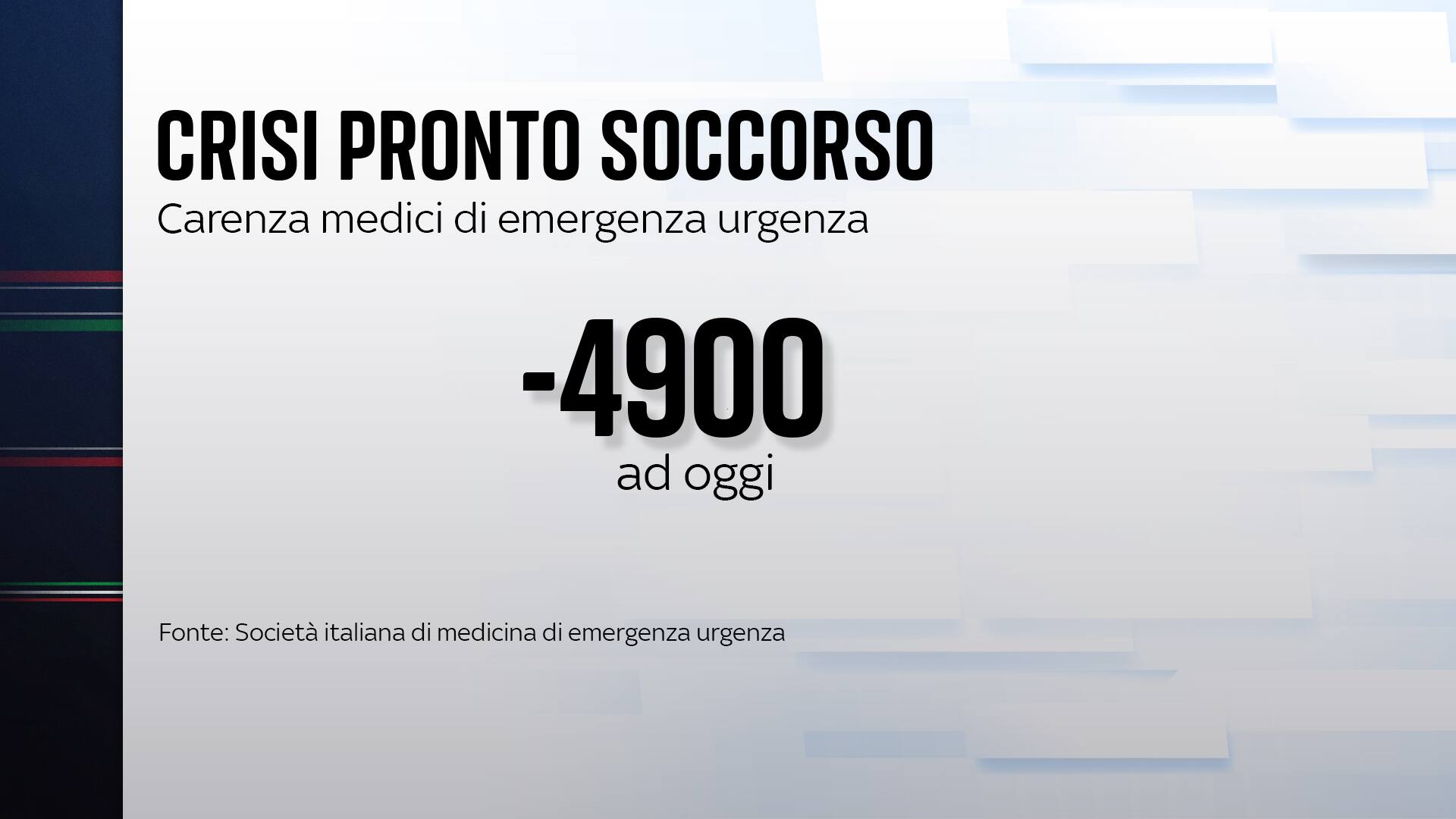 I numeri della carenza dei medici