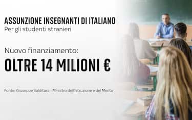 Le norme del tetto per gli stranieri in classe nel decreto Scuola